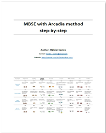 MBSE with Arcadia step-by-step guide